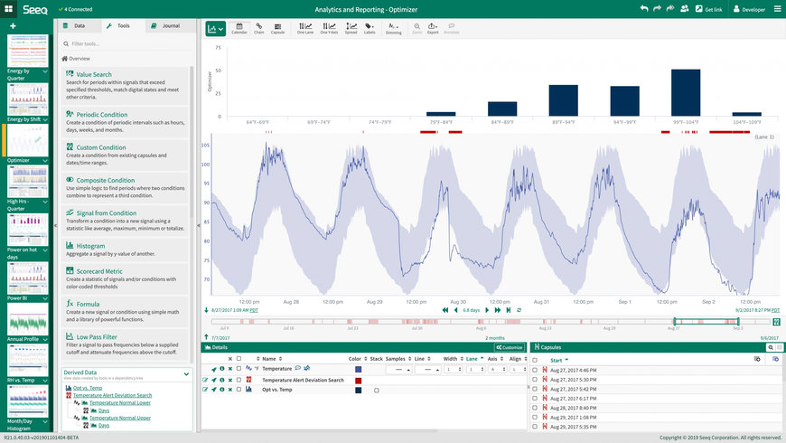 Seeq presenta i pacchetti Seeq Enterprise Edition e Seeq Team Edition